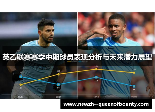 英乙联赛赛季中期球员表现分析与未来潜力展望 英乙联赛赛季中期球员表现分析与未来潜力展望