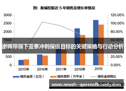 谢晖带领下亚泰冲刺保级目标的关键策略与行动分析 谢晖带领下亚泰冲刺保级目标的关键策略与行动分析
