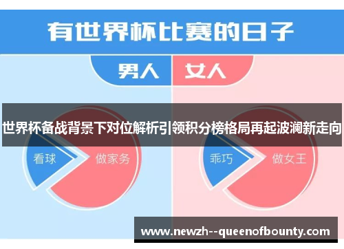世界杯备战背景下对位解析引领积分榜格局再起波澜新走向