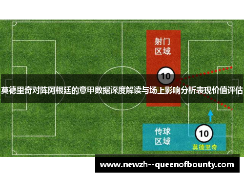莫德里奇对阵阿根廷的意甲数据深度解读与场上影响分析表现价值评估