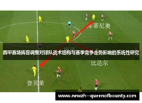 西甲赛场阵容调整对球队战术结构与赛季竞争走势影响的系统性研究 西甲赛场阵容调整对球队战术结构与赛季竞争走势影响的系统性研究