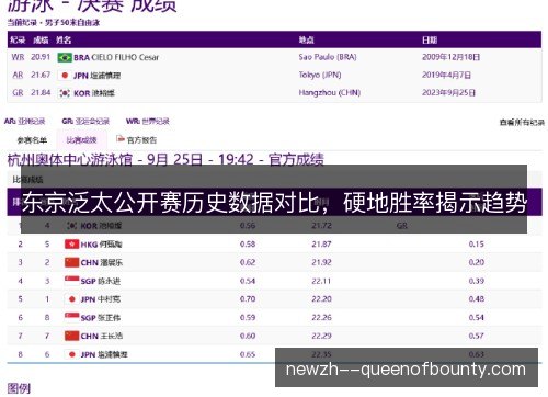 东京泛太公开赛历史数据对比，硬地胜率揭示趋势